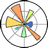 Matplotlib